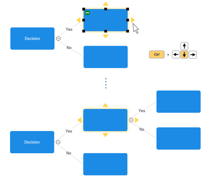 Decision Tree – SmartDraw Knowledge Base