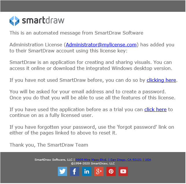 smartdraw licensing