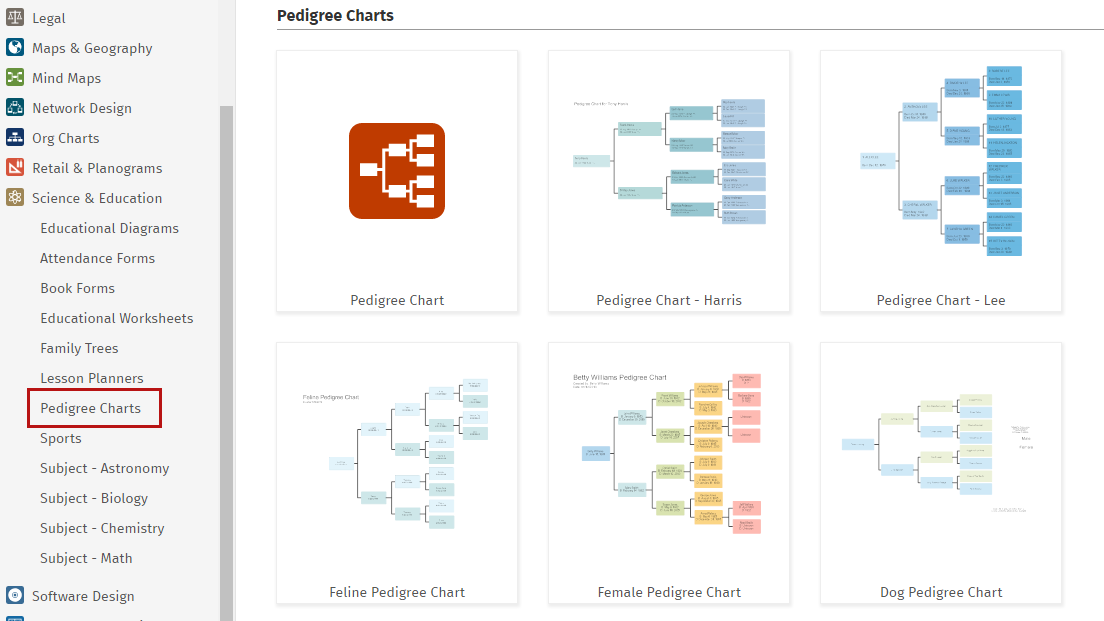 Pedigree Chart Smartdraw