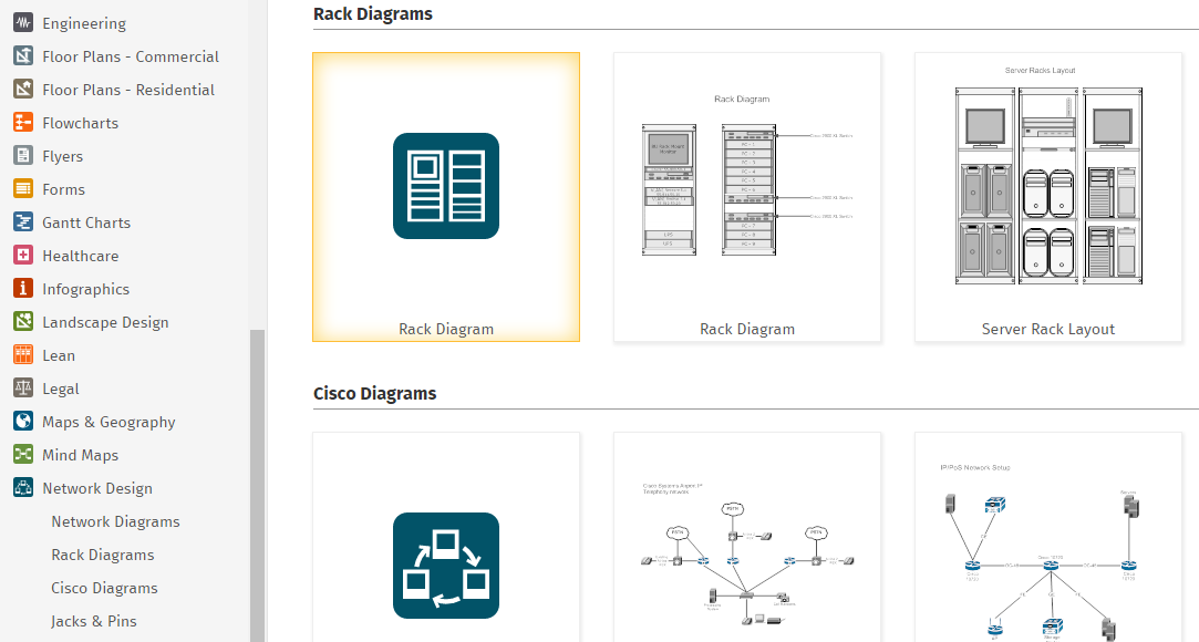 Rack Diagram – SmartDraw